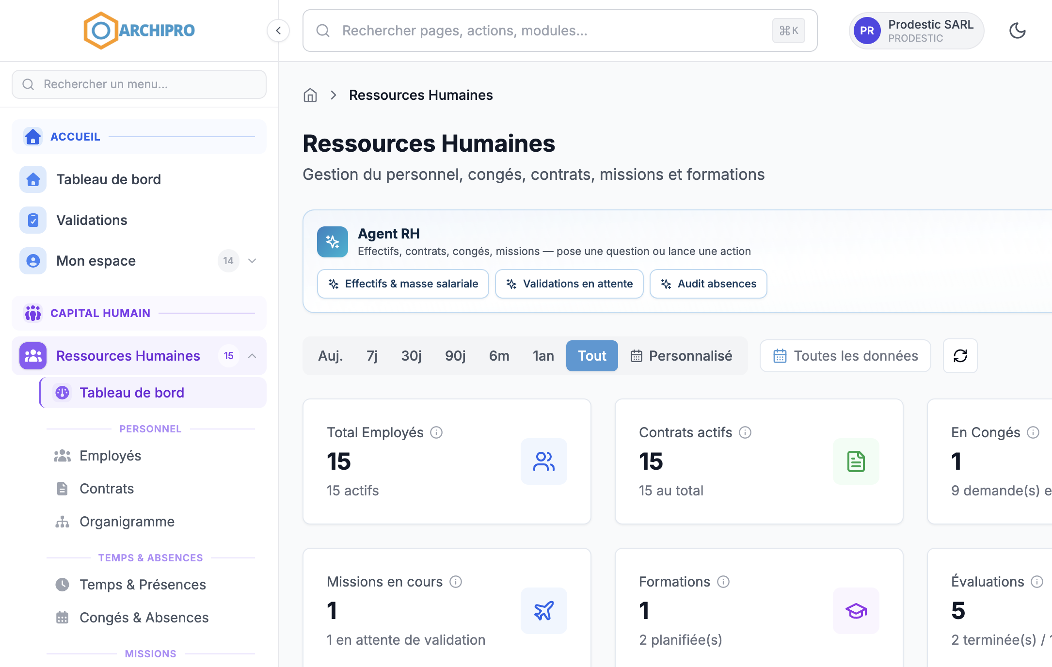 Ressources humaines