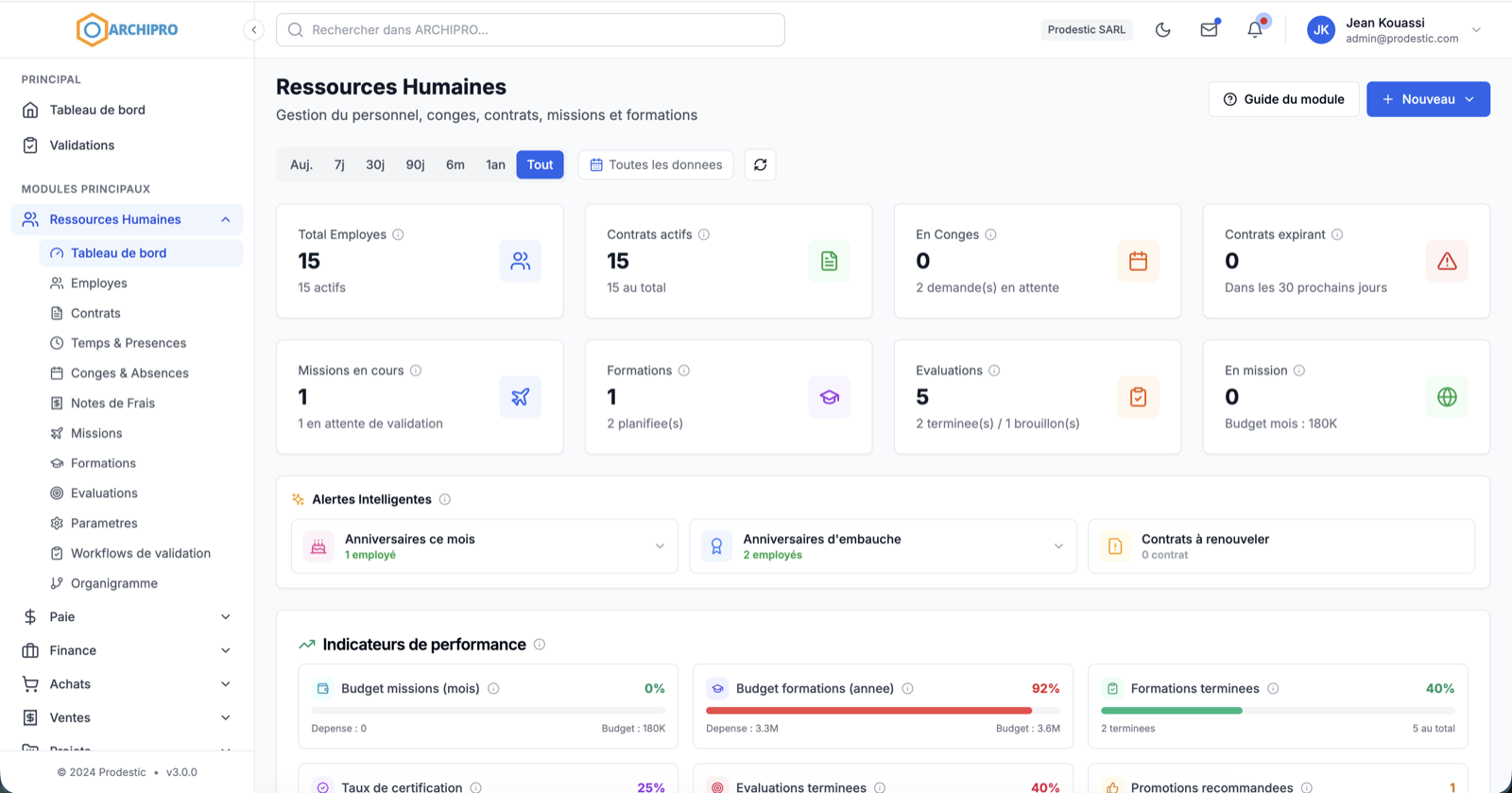 Module Ressources Humaines